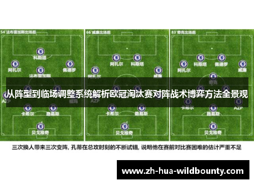 从阵型到临场调整系统解析欧冠淘汰赛对阵战术博弈方法全景观