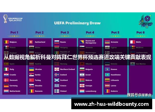 从数据视角解析科曼对阵拜仁世界杯预选赛进攻端关键贡献表现