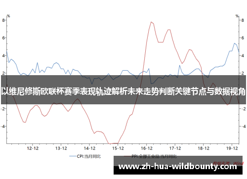 以维尼修斯欧联杯赛季表现轨迹解析未来走势判断关键节点与数据视角 以维尼修斯欧联杯赛季表现轨迹解析未来走势判断关键节点与数据视角