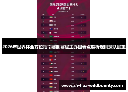 2026年世界杯全方位指南赛制赛程主办国看点解析规则球队展望 2026年世界杯全方位指南赛制赛程主办国看点解析规则球队展望