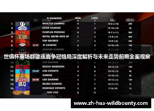 世俱杯赛场群雄逐鹿争冠格局深度解析与未来走势前瞻全面观察 世俱杯赛场群雄逐鹿争冠格局深度解析与未来走势前瞻全面观察
