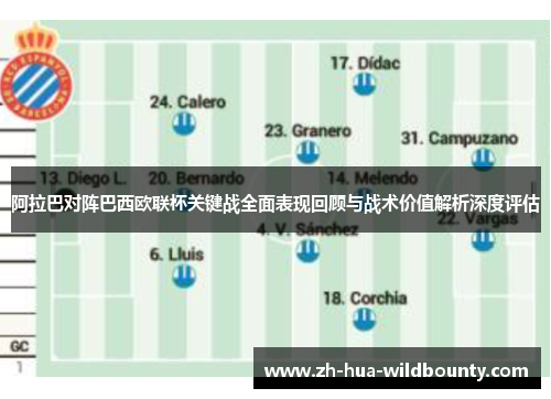 阿拉巴对阵巴西欧联杯关键战全面表现回顾与战术价值解析深度评估 阿拉巴对阵巴西欧联杯关键战全面表现回顾与战术价值解析深度评估