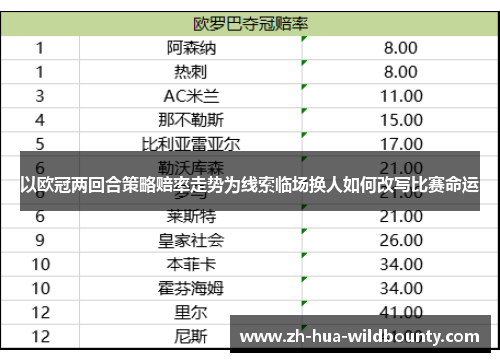 以欧冠两回合策略赔率走势为线索临场换人如何改写比赛命运 以欧冠两回合策略赔率走势为线索临场换人如何改写比赛命运