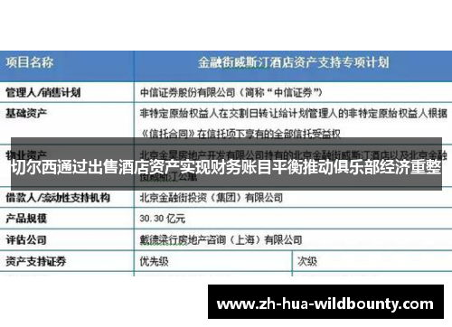切尔西通过出售酒店资产实现财务账目平衡推动俱乐部经济重整 切尔西通过出售酒店资产实现财务账目平衡推动俱乐部经济重整